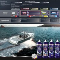Menzerna Gelcoat Premium Gloss - High Gloss Boat Polish - 250 ml