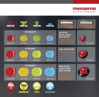 Menzerna Gelcoat Premium Gloss - High Gloss Boat Polish - 250 ml