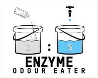 ValetPRO Enzyme Odour Eater  1 Liter