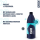 Gyeon Q2M Foam 1L