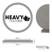 Nanolex Profi Polierschwamm Polish Pad, 145x13x125 mm,...