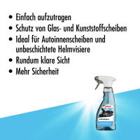 Sonax AntiBeschlagSpray