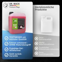 Dr. Wack P21S Felgen-Reiniger POWER GEL  - 5 Liter