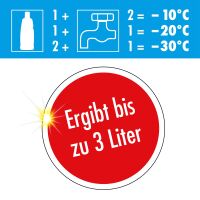 SONAX AntiFrost & KlarSicht Konzentrat 1 L