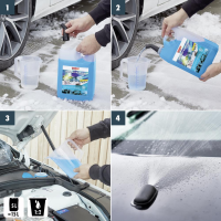 SONAX AntiFrost & KlarSicht Konzentrat 5 L