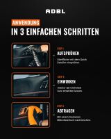 ADBL Interior QD Unlimited Plastic Cleaner & Care 200ml