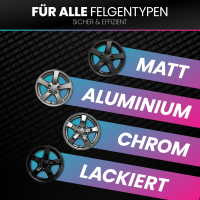 Nuke Guys Felgengel Felgenreiniger, 1L, pH neutral + Sprühkopf