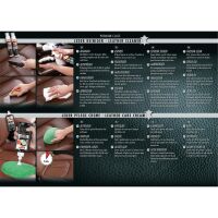 Sonax PremiumClass LederPflegeSet