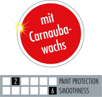 Sonax Profiline Speed Protect Wachsversiegelung 1L