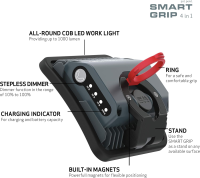 Scangrip Nova Mini Akku-Arbeitsleuchte 1000 Lumen
