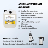Sonax Agrar AktivReiniger alkalisch 5L