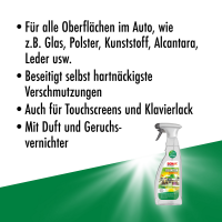 Sonax CleanStar mit MicrofaserTüchern Scheibe+Innen AktionsSet