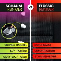 Nuke Guys Polsterreiniger Foam 150ml